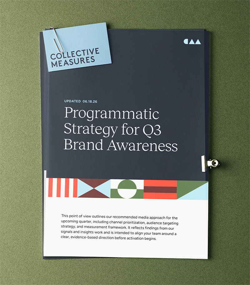 Collective Measures